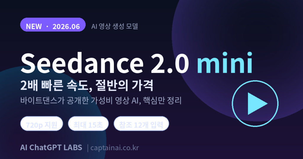 Seedance 2.0 mini 출시 - 2배 빠른 속도와 절반 가격의 영상 생성 AI 썸네일